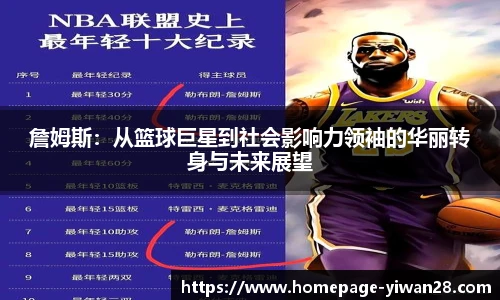 詹姆斯：从篮球巨星到社会影响力领袖的华丽转身与未来展望