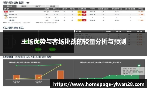 主场优势与客场挑战的较量分析与预测